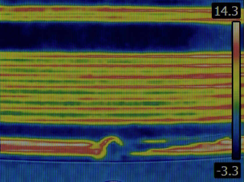 6. Thermal Analysis